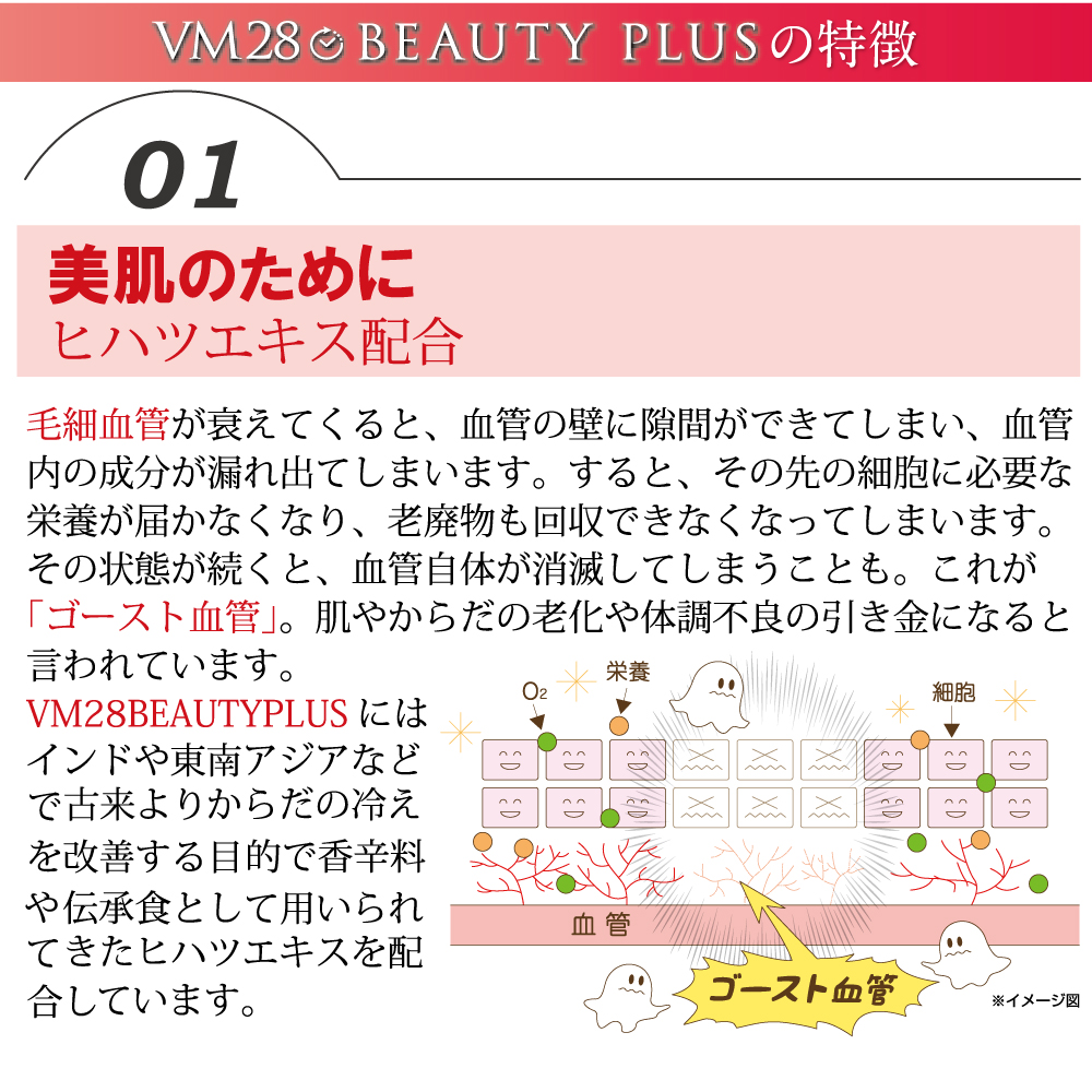 新品】VM28 BEAUTYPLUS からだの美容室 30包バラ-